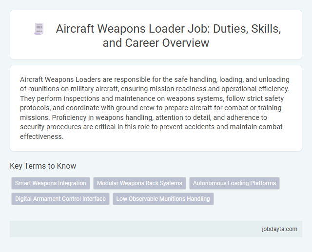 Aircraft Weapons Loader Job: Duties, Skills, and Career Overview