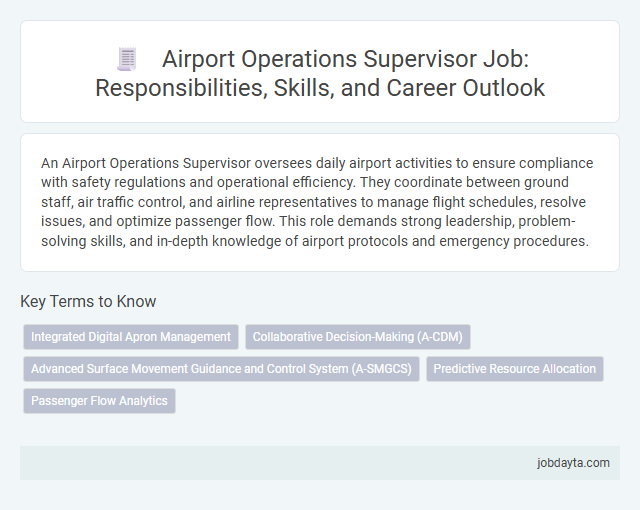 Airport Operations Supervisor Job: Responsibilities, Skills, and Career Outlook