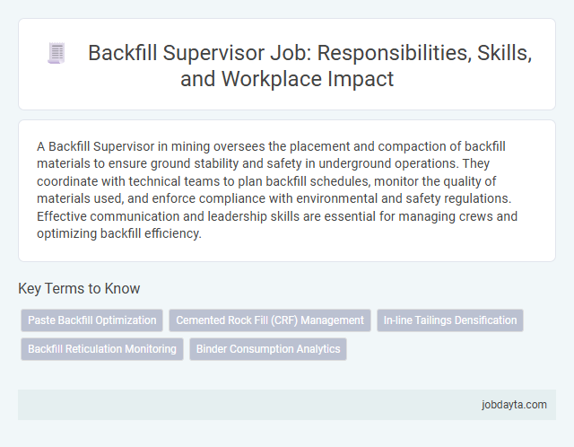 Backfill Supervisor Job: Responsibilities, Skills, and Workplace Impact