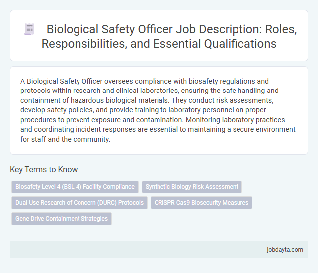 Biological Safety Officer Job Description: Roles, Responsibilities, and Essential Qualifications