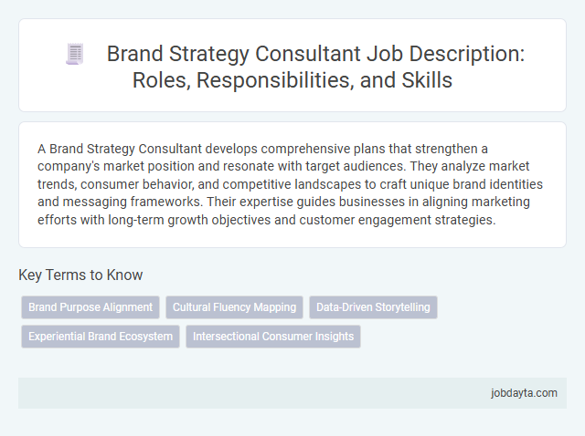 Brand Strategy Consultant Job Description: Roles, Responsibilities, and Skills