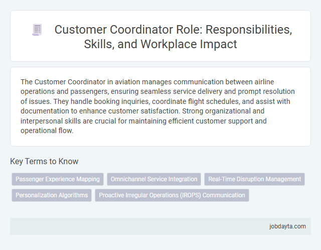 Customer Coordinator Role: Responsibilities, Skills, and Workplace Impact