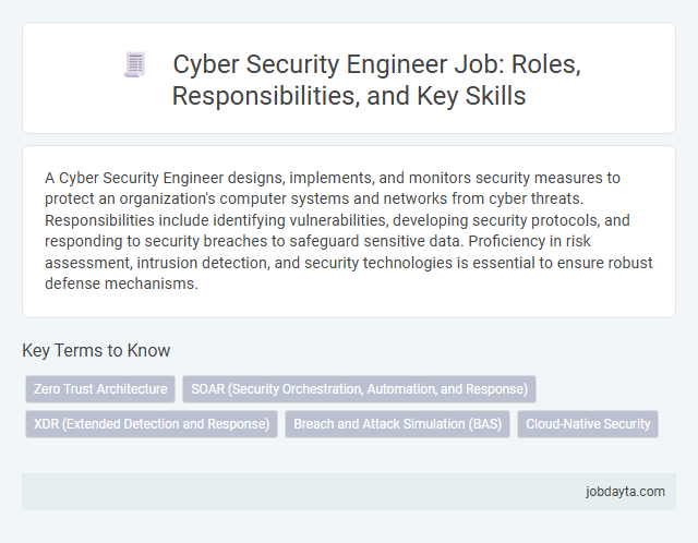 Cyber Security Engineer Job: Roles, Responsibilities, and Key Skills