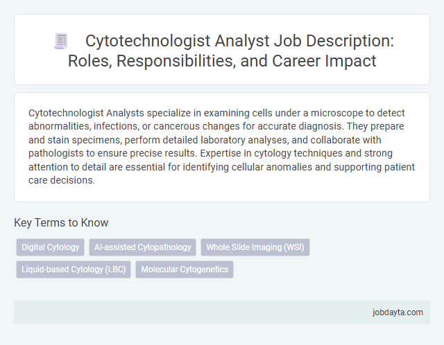 Cytotechnologist Analyst Job Description: Roles, Responsibilities, and Career Impact