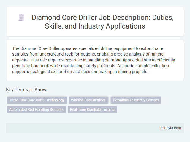 Diamond Core Driller Job Description: Duties, Skills, and Industry Applications