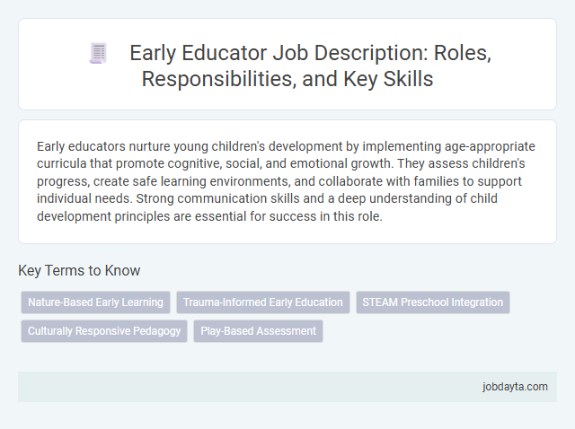Early Educator Job Description: Roles, Responsibilities, and Key Skills