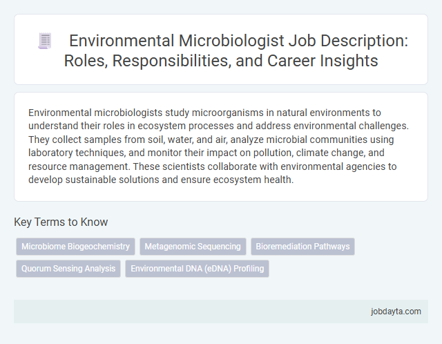 Environmental Microbiologist Job Description: Roles, Responsibilities, and Career Insights