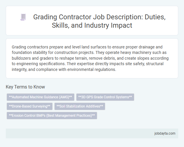 Grading Contractor Job Description: Duties, Skills, and Industry Impact