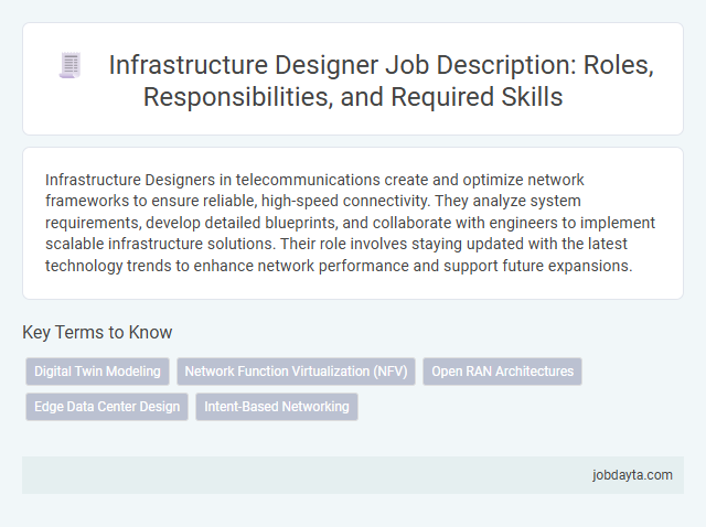 Infrastructure Designer Job Description: Roles, Responsibilities, and Required Skills
