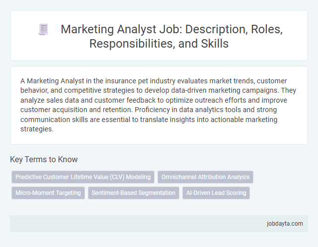 Marketing Analyst Job: Description, Roles, Responsibilities, and Skills