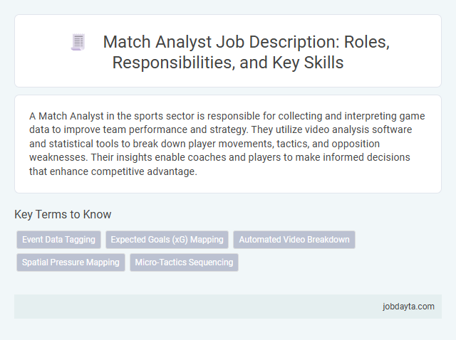 Match Analyst Job Description: Roles, Responsibilities, and Key Skills