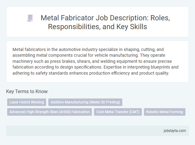 Metal Fabricator Job Description: Roles, Responsibilities, and Key Skills