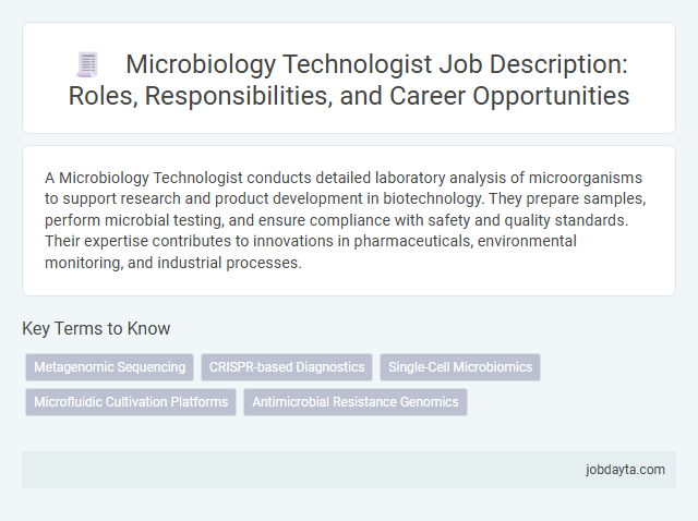 Microbiology Technologist Job Description: Roles, Responsibilities, and Career Opportunities