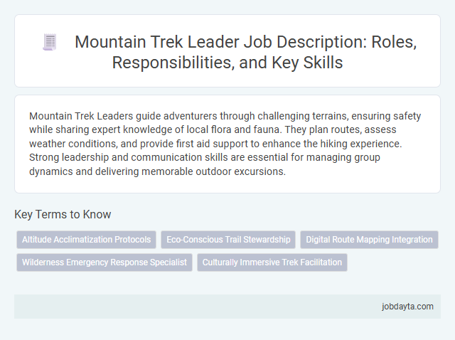 Mountain Trek Leader Job Description: Roles, Responsibilities, and Key Skills