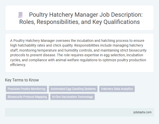 Poultry Hatchery Manager Job Description: Roles, Responsibilities, and Key Qualifications