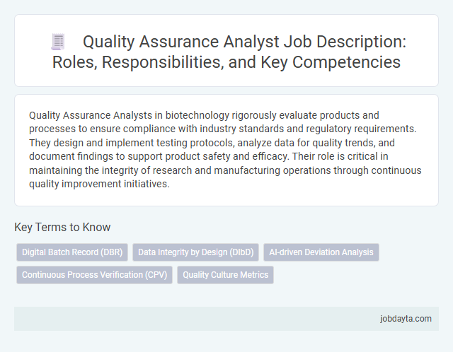 Quality Assurance Analyst Job Description: Roles, Responsibilities, and Key Competencies
