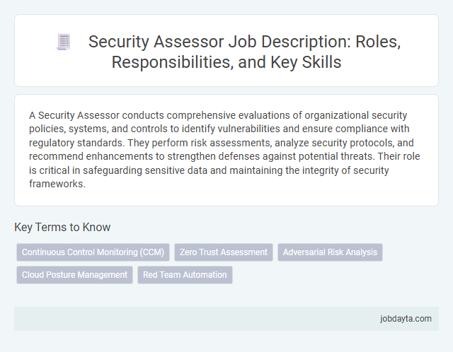 Security Assessor Job Description: Roles, Responsibilities, and Key Skills