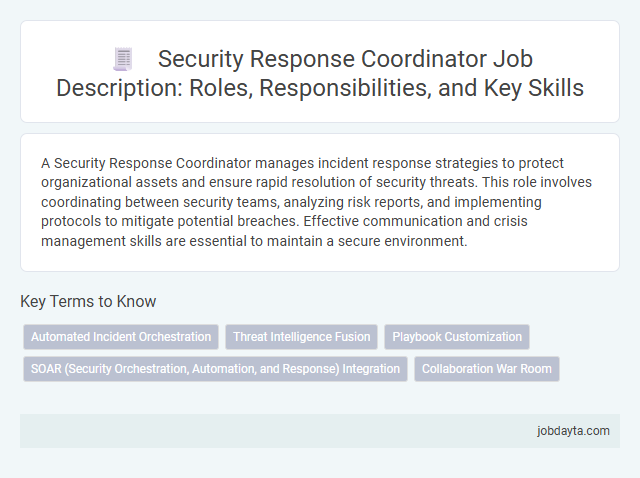 Security Response Coordinator Job Description: Roles, Responsibilities, and Key Skills