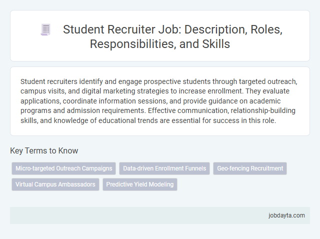 Student Recruiter Job: Description, Roles, Responsibilities, and Skills