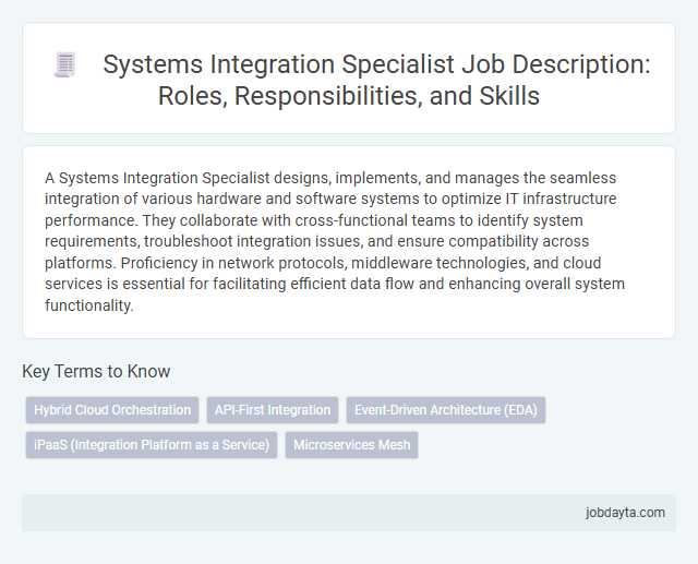 Systems Integration Specialist Job Description: Roles, Responsibilities, and Skills