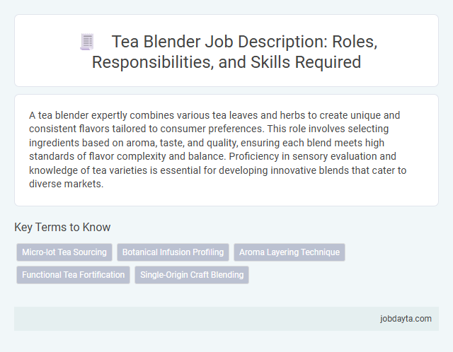 Tea Blender Job Description: Roles, Responsibilities, and Skills Required