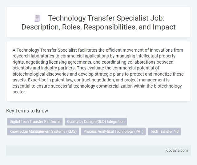 Technology Transfer Specialist Job: Description, Roles, Responsibilities, and Impact