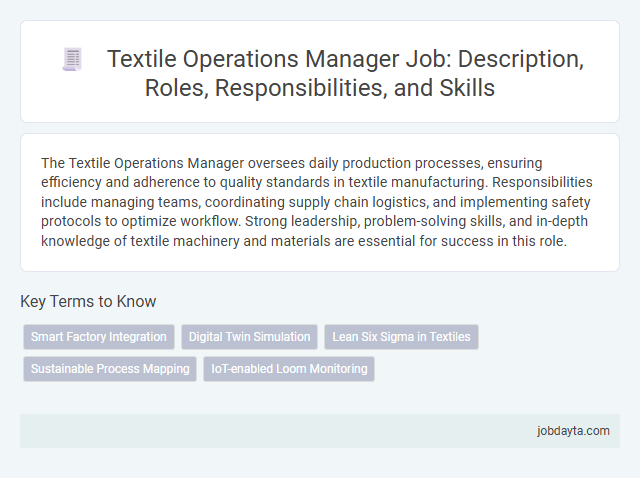 Textile Operations Manager Job: Description, Roles, Responsibilities, and Skills