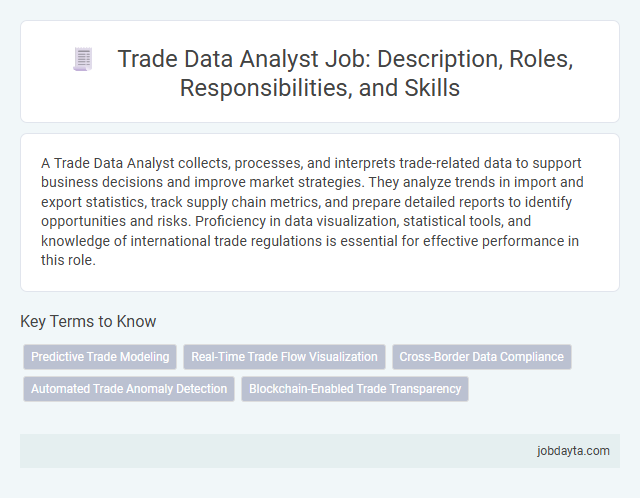 Trade Data Analyst Job: Description, Roles, Responsibilities, and Skills