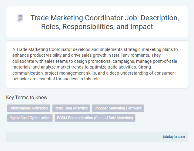 Trade Marketing Coordinator Job: Description, Roles, Responsibilities, and Impact
