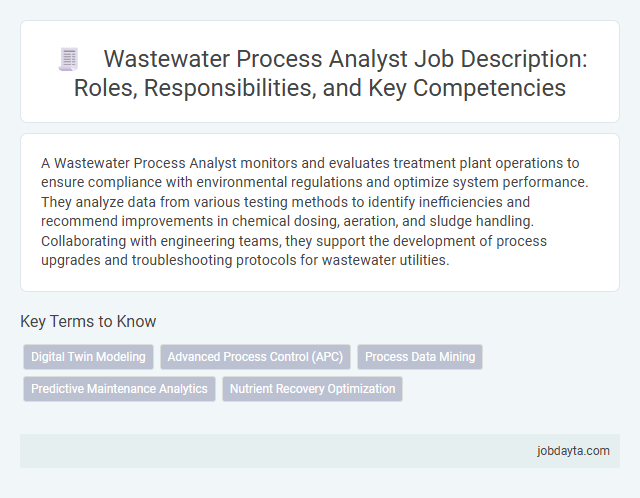 Wastewater Process Analyst Job Description: Roles, Responsibilities, and Key Competencies