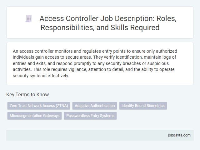Access Controller Job Description: Roles, Responsibilities, and Skills Required