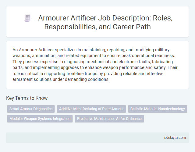 Armourer Artificer Job Description: Roles, Responsibilities, and Career Path