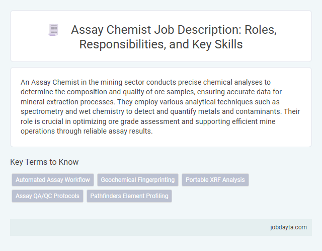 Assay Chemist Job Description: Roles, Responsibilities, and Key Skills