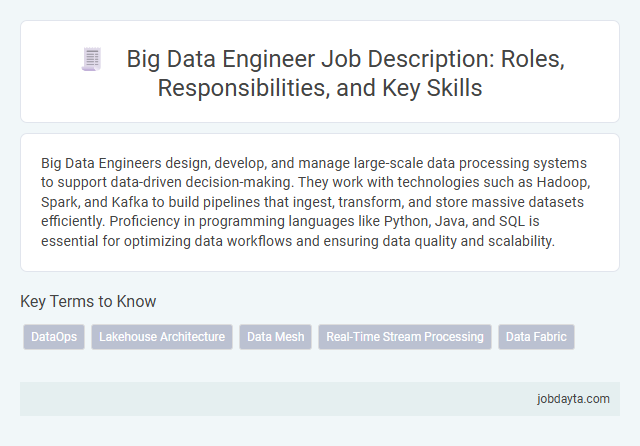 Big Data Engineer Job Description: Roles, Responsibilities, and Key Skills