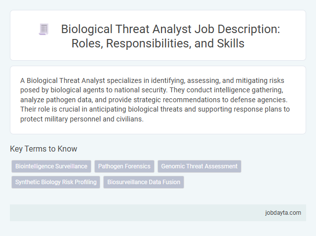 Biological Threat Analyst Job Description: Roles, Responsibilities, and Skills