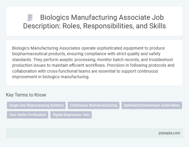 Biologics Manufacturing Associate Job Description: Roles, Responsibilities, and Skills