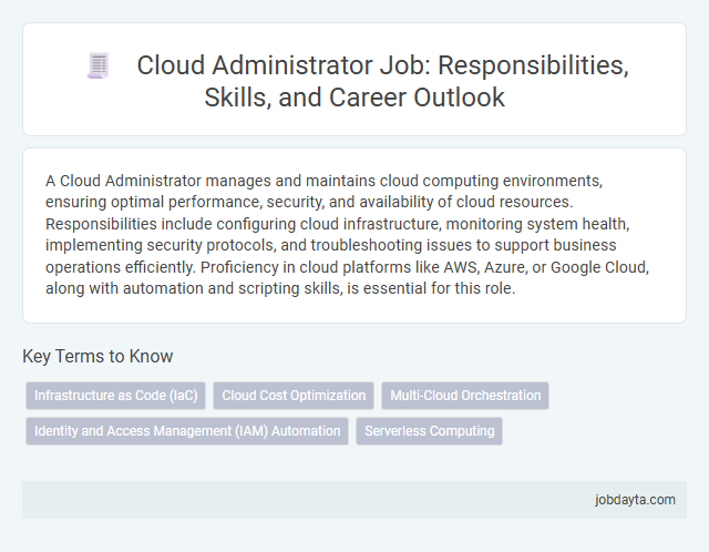 Cloud Administrator Job: Responsibilities, Skills, and Career Outlook