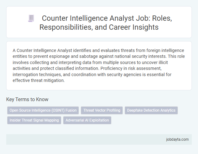 Counter Intelligence Analyst Job: Roles, Responsibilities, and Career Insights