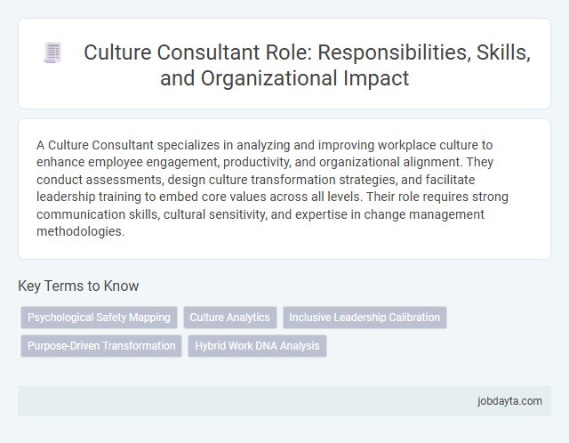 Culture Consultant Role: Responsibilities, Skills, and Organizational Impact