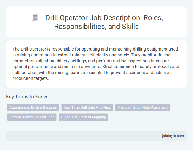 Drill Operator Job Description: Roles, Responsibilities, and Skills