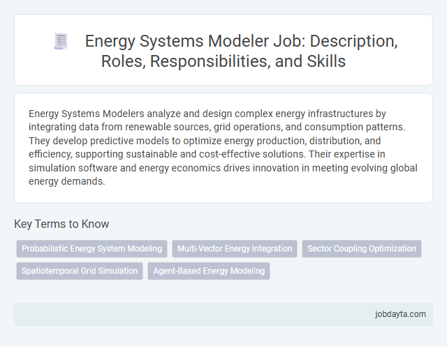 Energy Systems Modeler Job: Description, Roles, Responsibilities, and Skills