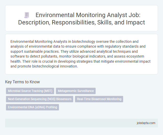 Environmental Monitoring Analyst Job: Description, Responsibilities, Skills, and Impact