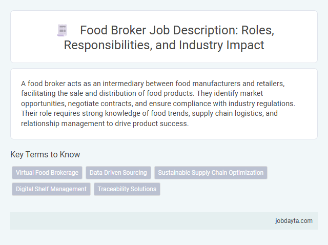 Food Broker Job Description: Roles, Responsibilities, and Industry Impact