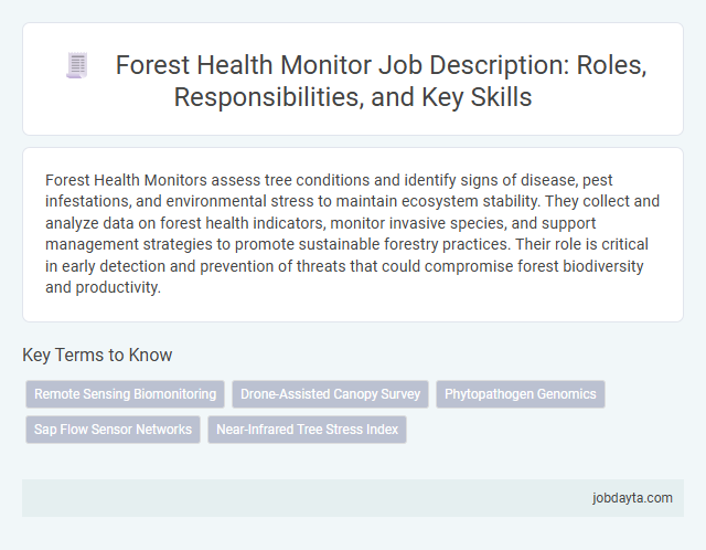 Forest Health Monitor Job Description: Roles, Responsibilities, and Key Skills