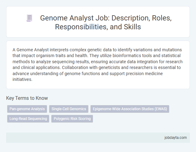 Genome Analyst Job: Description, Roles, Responsibilities, and Skills