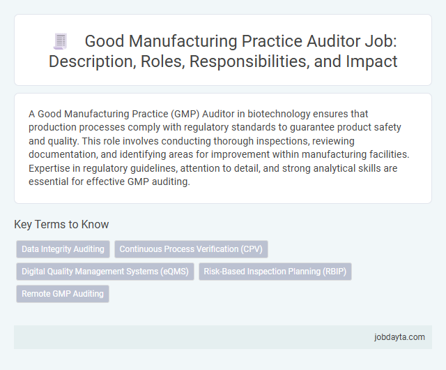 Good Manufacturing Practice Auditor Job: Description, Roles, Responsibilities, and Impact