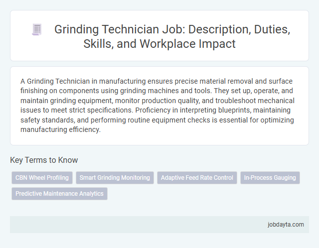 Grinding Technician Job: Description, Duties, Skills, and Workplace Impact