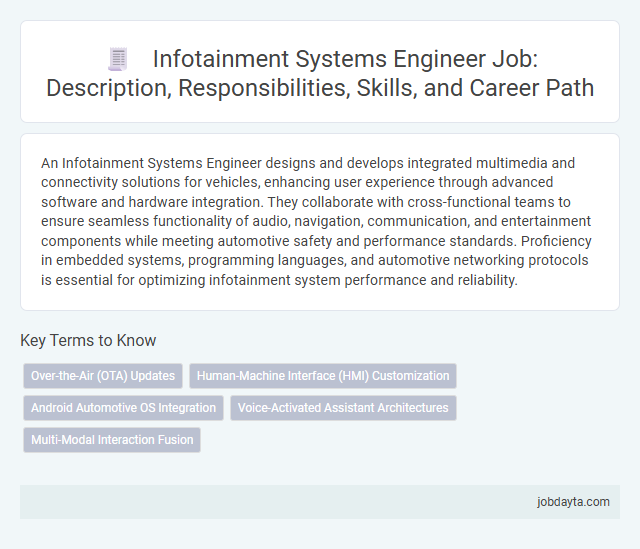 Infotainment Systems Engineer Job: Description, Responsibilities, Skills, and Career Path