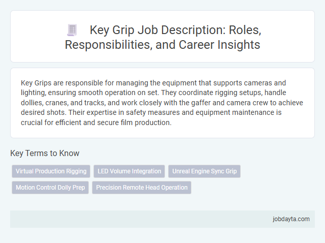 Key Grip Job Description: Roles, Responsibilities, and Career Insights
