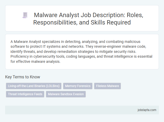 Malware Analyst Job Description: Roles, Responsibilities, and Skills Required